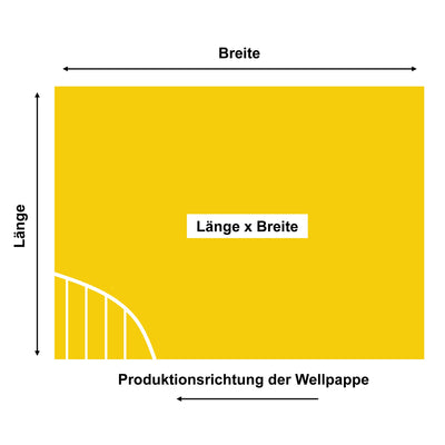 Wellpapp-Zuschnitt 750 x 1150 x 2,9 mm Packando